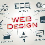 Basic Website Design Package