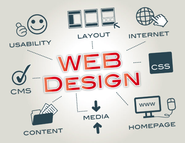 Agence Web Experts